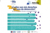 Le Observcatorio de la Infancia y la Juventudes junto a la Defensoría Penal desarrollaron llamativa folleteria